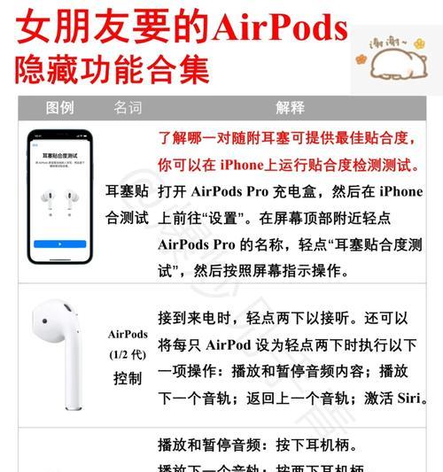 苹果蓝牙耳机如何设置？有哪些隐藏功能？