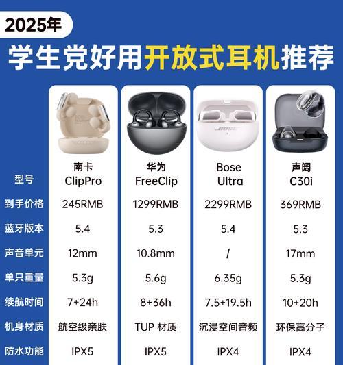 剪映软件推荐使用哪些耳机？耳机选择标准是什么？