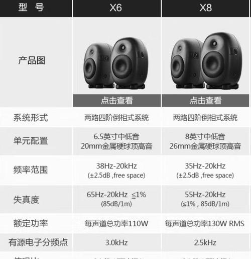 音乐音箱音质如何评价？哪些因素影响音质表现？
