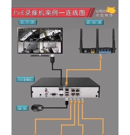循环供电摄像头使用方法是什么？