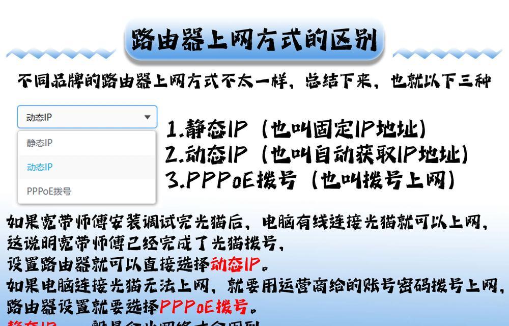 网络环境是否需要路由器的判断方法是什么？
