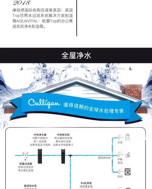 家庭净水器（净化水源）
