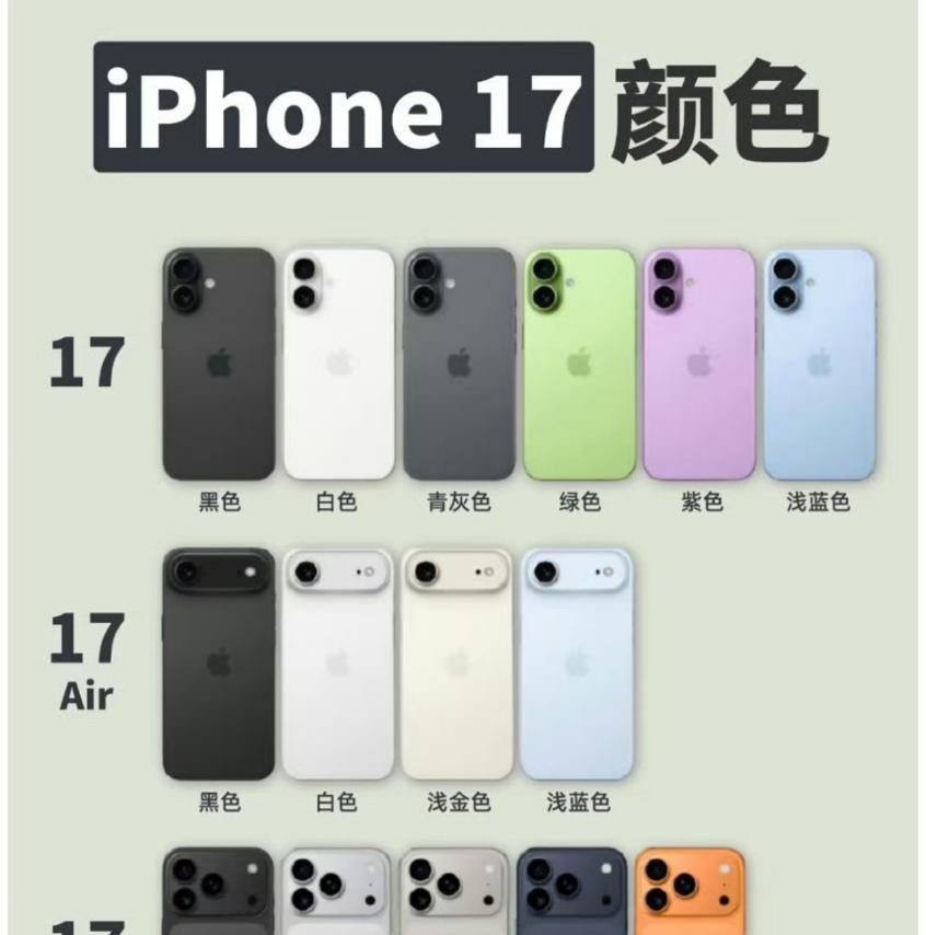 iPhone17四款机型该怎么选？优缺点全面分析，一文看懂！