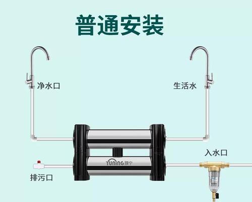 净水器运行声音太大，如何解决（噪音过大影响使用体验）