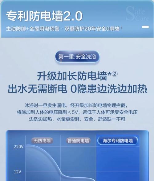 统帅热水器坏了怎么修（轻松解决统帅热水器故障问题）