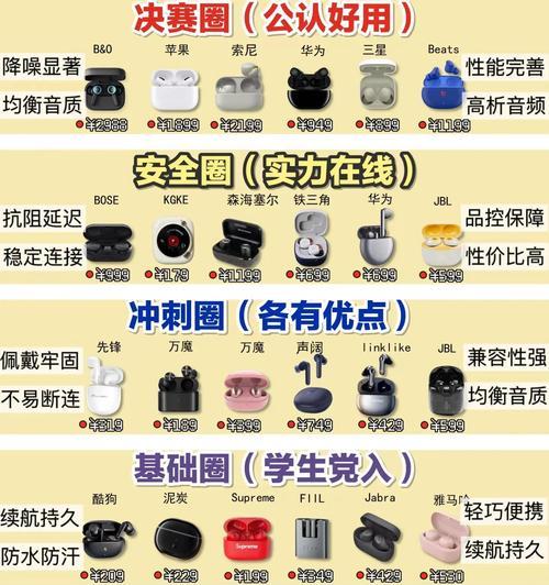蓝牙耳机的抗噪音功能是如何工作的？有哪些提升抗噪音效果的技巧？