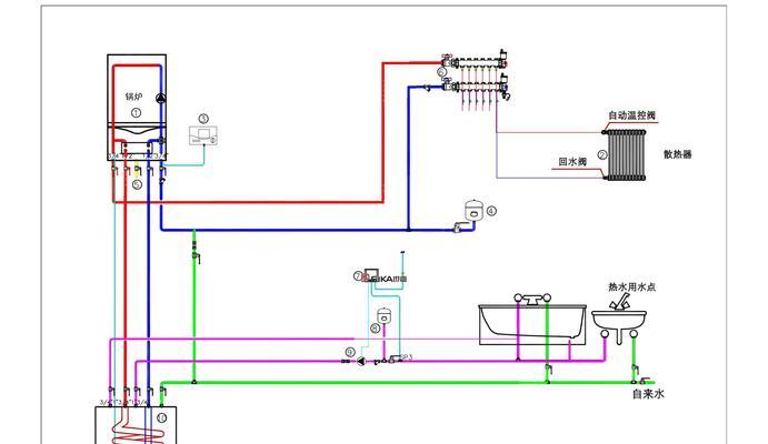 风冷散热器布线方法是什么？