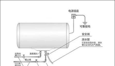 热水器膨胀丝修复方法大揭秘（解决您家热水器的膨胀丝问题）
