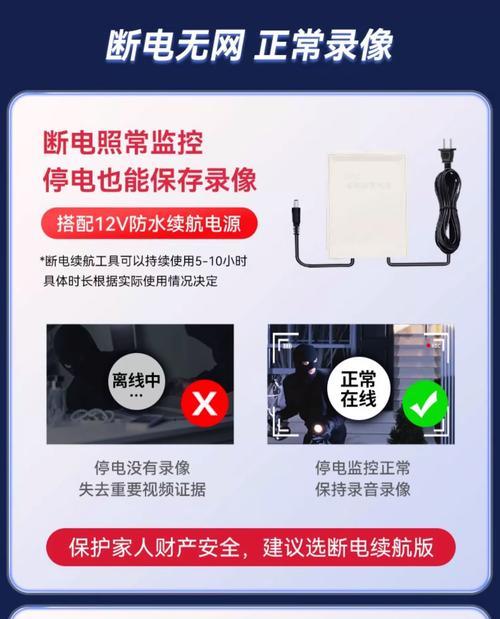 小青豆摄像头使用方法是什么？