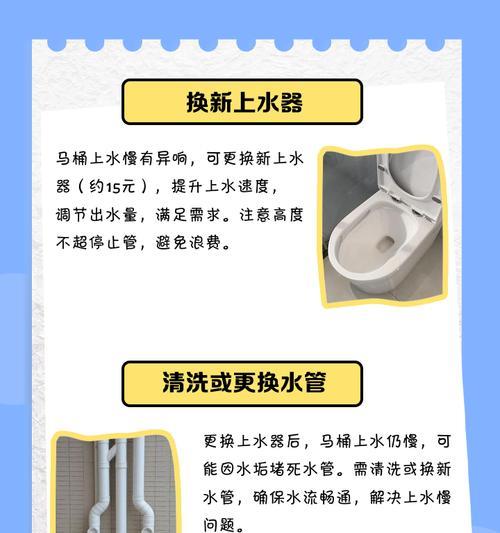 小米马桶不断冒水的原因及解决方法（揭秘小米马桶不断冒水的隐患）