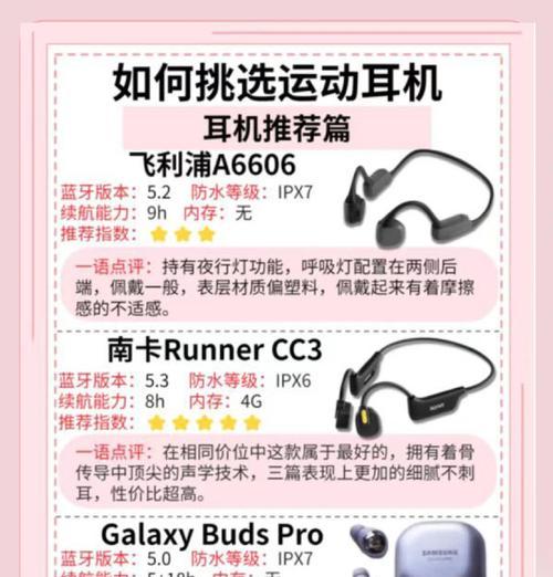 哪些品牌的耳机续航能力强？长续航耳机的选购技巧是什么？