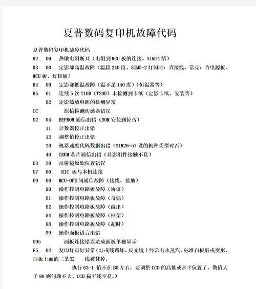 如何开设一家以复印机维修为主的店铺（探索复印机维修行业的商机和经营策略）