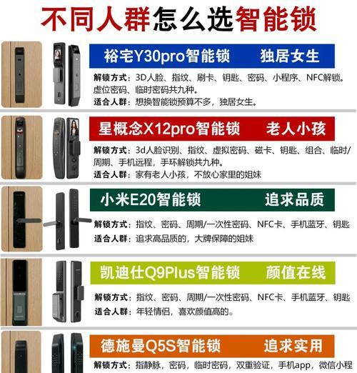 庭院智能门锁选择技巧是什么？如何挑选合适的型号？