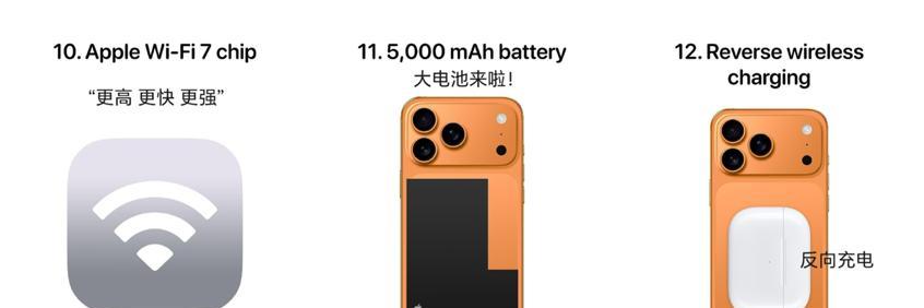 iPhone17ProMax，或带来14个新变化！