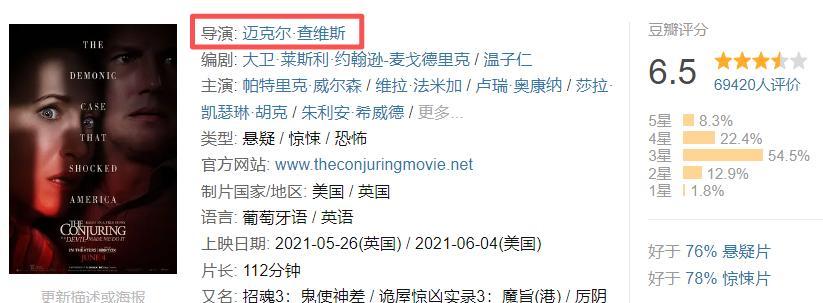 《招魂4》上映，观众口碑大爆，单日票房超2.5亿，成龙不是对手