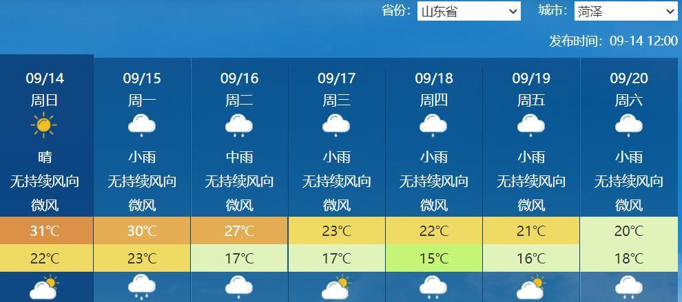 山东暴雨升级！分析:16日降雨扩大至全省，CMA预测南部大暴雨！