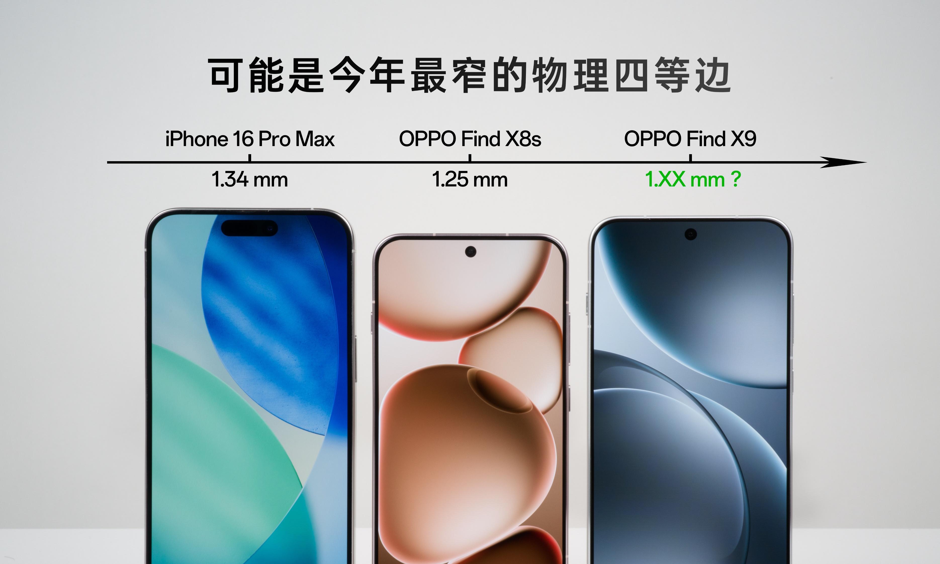 中国智能手机市场排名更新：华为第四，小米第二，第一名遥遥领先