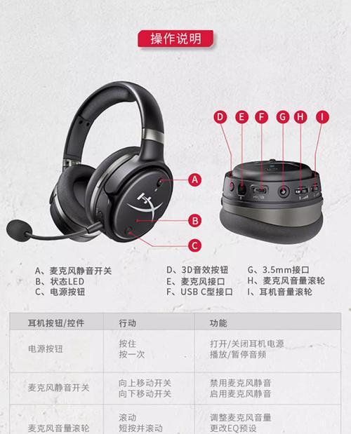 头戴式电竞耳机的正确使用方法是什么？