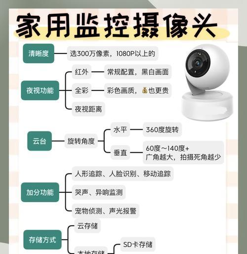 宇通圆柱摄像头使用方法是什么？使用中遇到问题如何处理？