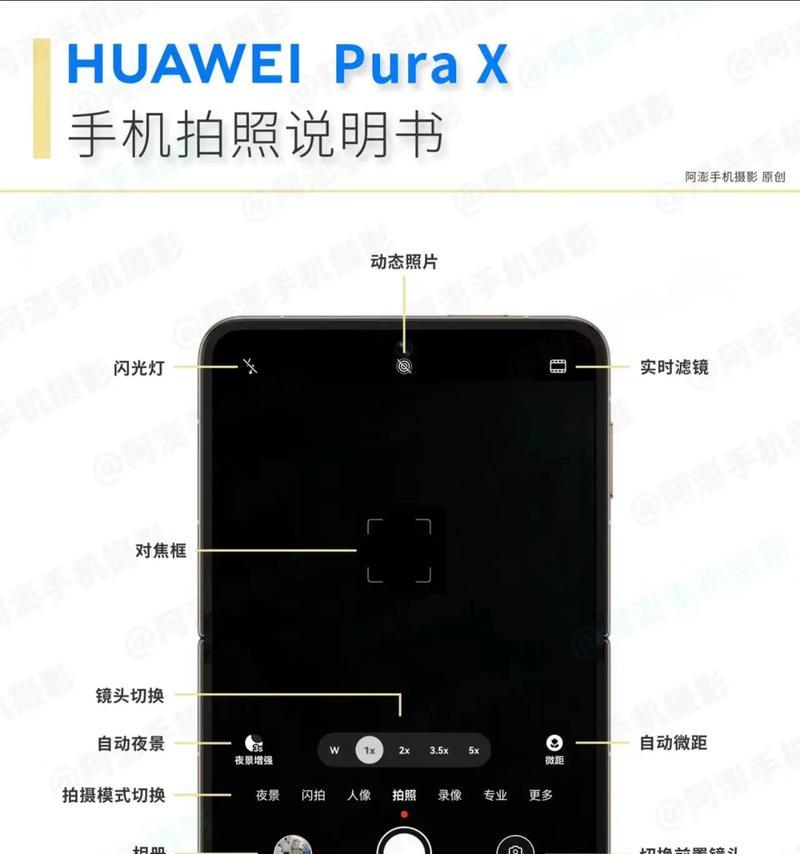 华为小怪兽手机的使用方法是什么？