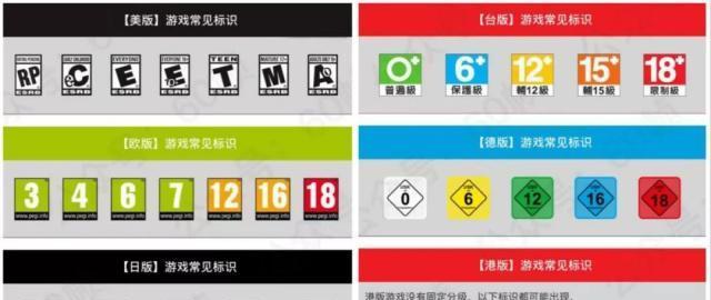 中国游戏分级制度的介绍（了解游戏分级）